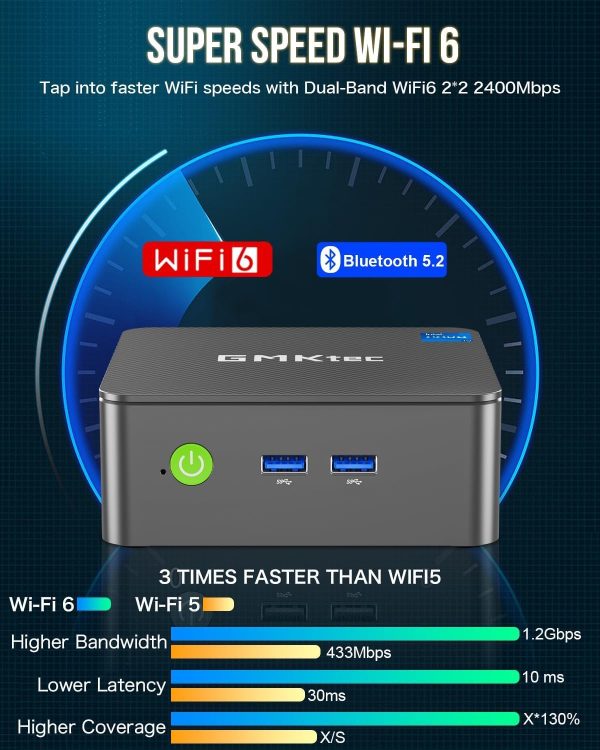 GMKtec Mini PC Intel N150 Windows 11 Pro (3.6GHz) 16GB DDR4 1TB PCIe M.2 NVMe SSD, Desktop Computer 4K Dual HDMI Display/4x USB3.2/WiFi 6/BT5.2/RJ45 Ethernet Nucbox G3 Plus - Image 4