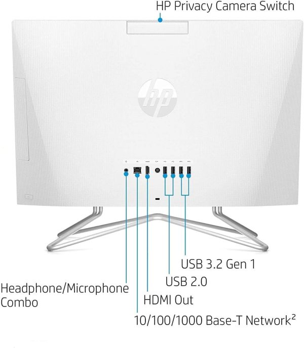 HP 2022 All-in-One Desktop, 21.5" FHD Display, Intel Celeron J4025 Processor, 8GB RAM, 256GB PCIe SSD, Webcam, WiFi, HDMI, RJ-45, Wired Keyboard&Mouse, Windows 11 Home, White - Image 6