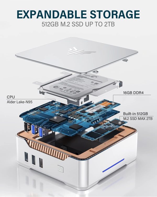 KAMRUI GK3Plus Mini PC with Windows 11Pro, 16GB RAM 512GB M.2 SSD Mini Computers,12th Gen Alder Lake N95 (up to 3.4GHz) Micro PC, 2.5''SSD, Gigabit Ethernet,4K UHD,WiFi,BT,VESA/Home/Business Small pc - Image 4