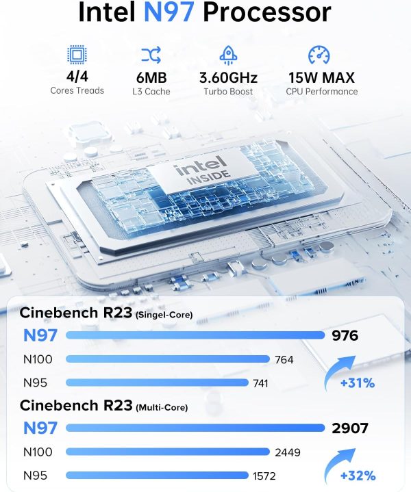 ACEMAGIC Vista V1 N97 Mini PC,16GB DDR4 RAM 512GB SSD Mini Computers, 12th Gen N97(Beat N100/N95, up to 3.6GHz),Small Desktop Computer 4K Dual Display/WiFi/VESA for Home/Office,Preinstalled Win 11 Pro - Image 2