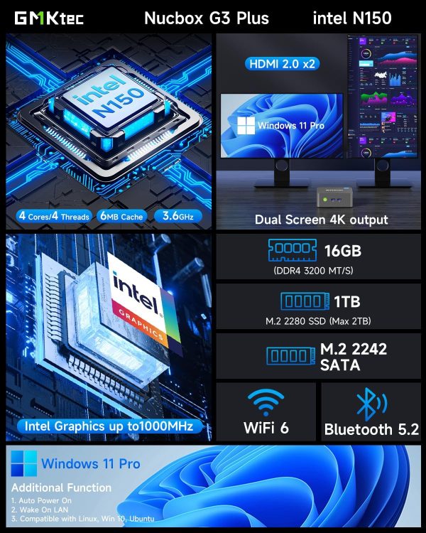 GMKtec Mini PC Intel N150 Windows 11 Pro (3.6GHz) 16GB DDR4 1TB PCIe M.2 NVMe SSD, Desktop Computer 4K Dual HDMI Display/4x USB3.2/WiFi 6/BT5.2/RJ45 Ethernet Nucbox G3 Plus - Image 2