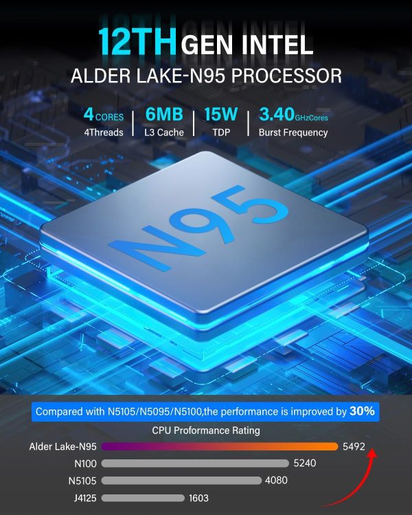 KAMRUI GK3Plus Mini PC with Windows 11Pro, 16GB RAM 512GB M.2 SSD Mini Computers,12th Gen Alder Lake N95 (up to 3.4GHz) Micro PC, 2.5''SSD, Gigabit Ethernet,4K UHD,WiFi,BT,VESA/Home/Business Small pc - Image 2