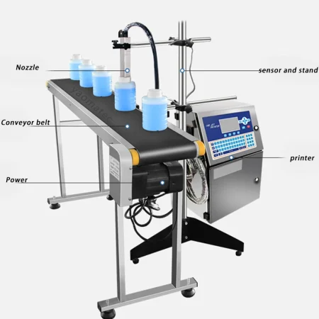 Automatic Batch code Number date