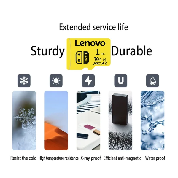 Original Lenovo 2TB Micro SD Card - Image 2