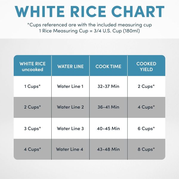 best rice cooker - Image 7