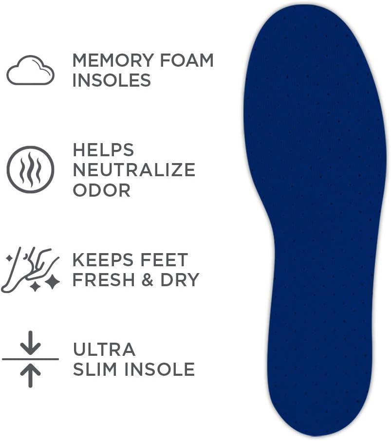 Arm & Hammer Soft Step Memory Foam Insoles (M 8-14/W 6-10) - Image 2