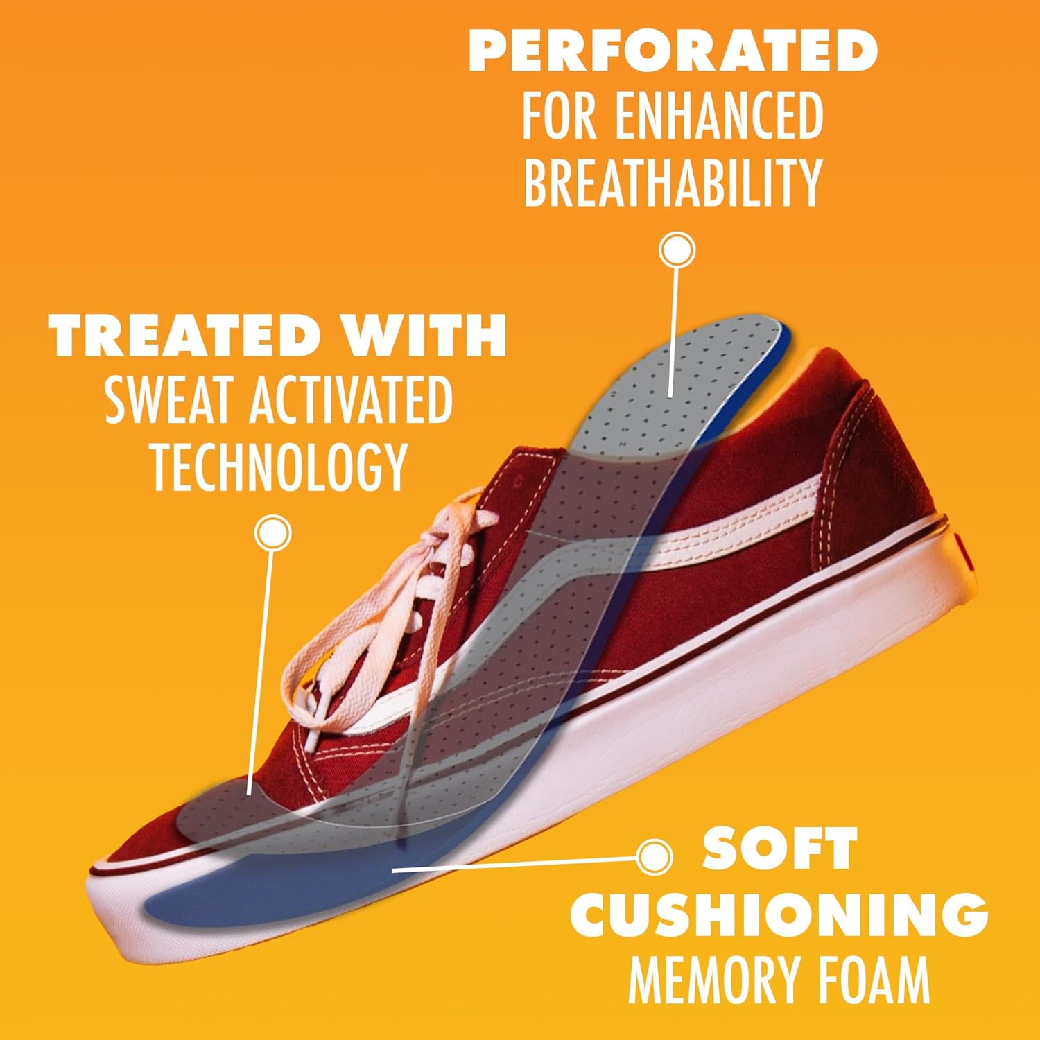 Arm & Hammer Soft Step Memory Foam Insoles (M 8-14/W 6-10) - Image 3