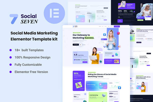 marketing wordpress theme and plugins